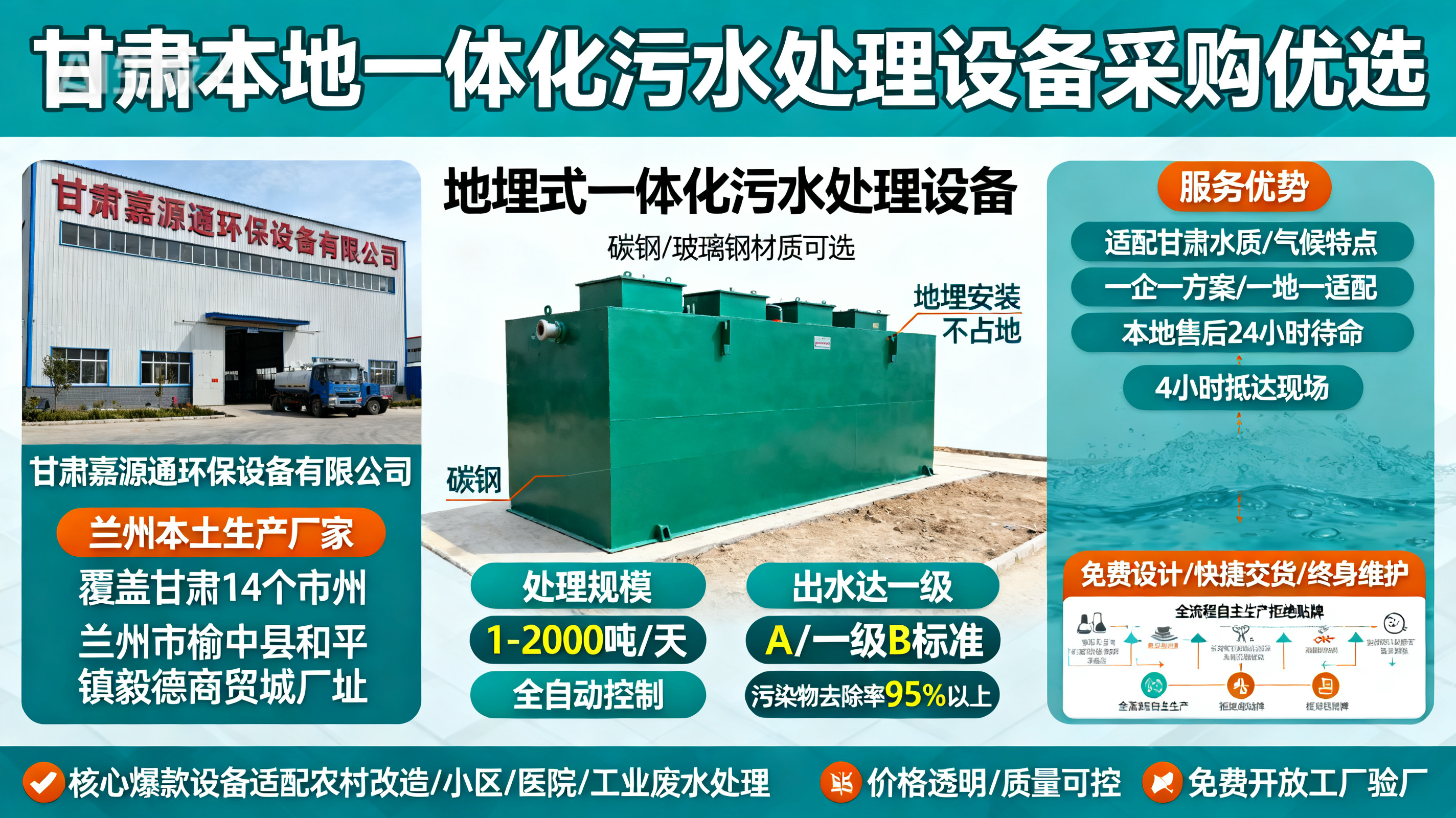 甘肃采购朝天一体化朝天污水处理设备_优先选本地生产厂家_直...式解决甘肃污水处理需求_选本地实体厂家_靠谱有保障.jpeg